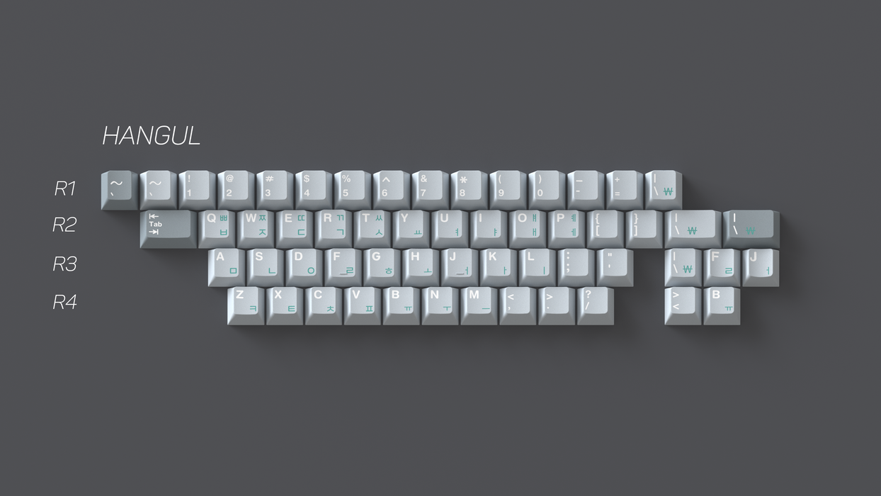 GMK Jags Keycaps