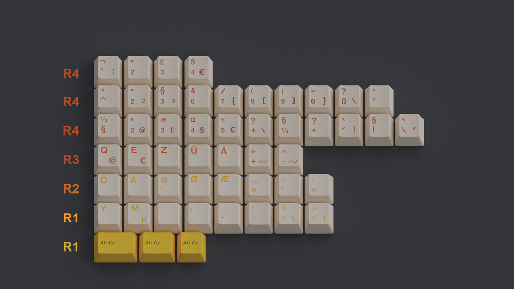 Fall Key Caps ePBT Fall Keycaps