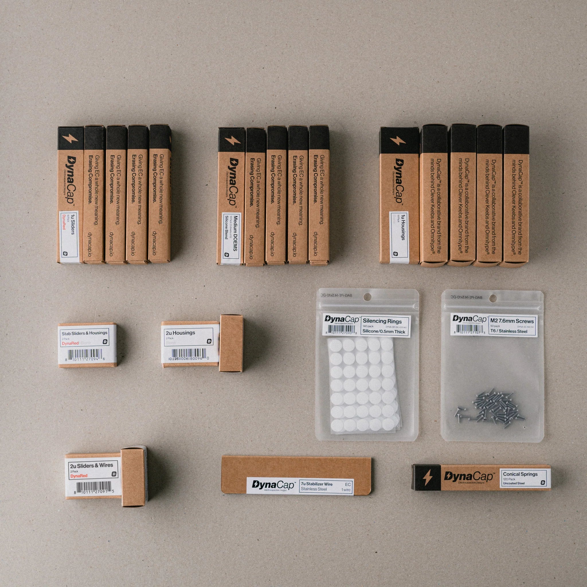 DYNACAP 75%/TKL Bundle