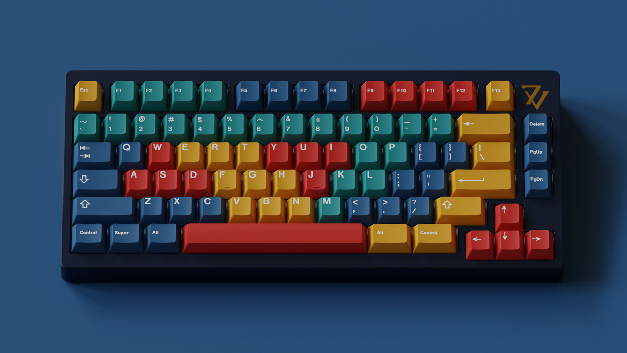 GMK Panels Keycaps