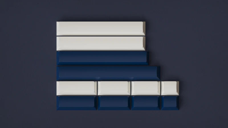 GMK CYL Seafarer Keycaps