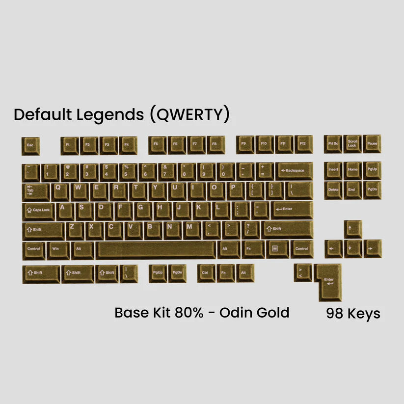 Awekeys Metal Keys - Viking Antiques