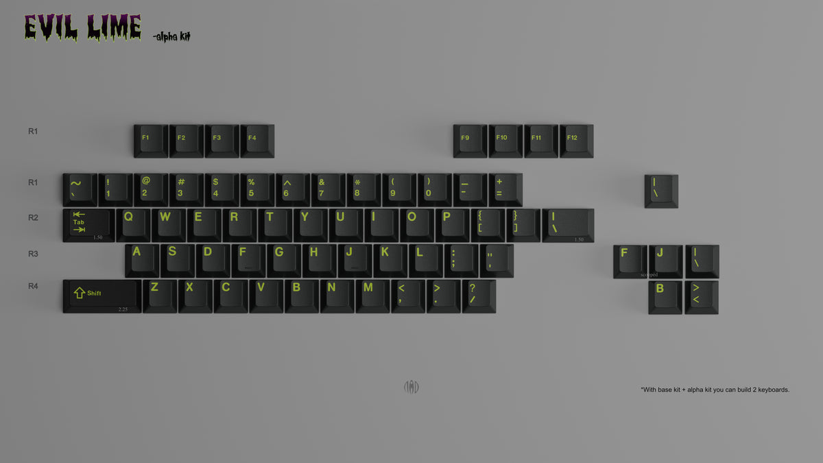 GMK CYL Evil Lime Keycaps