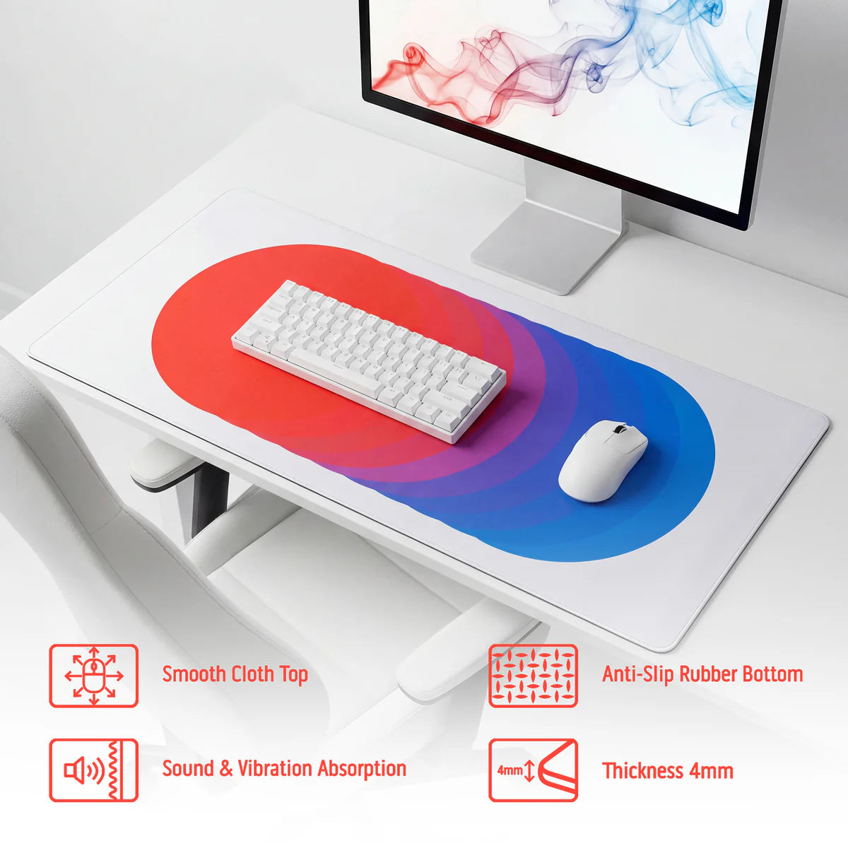 Deskmat - Rhythmicore