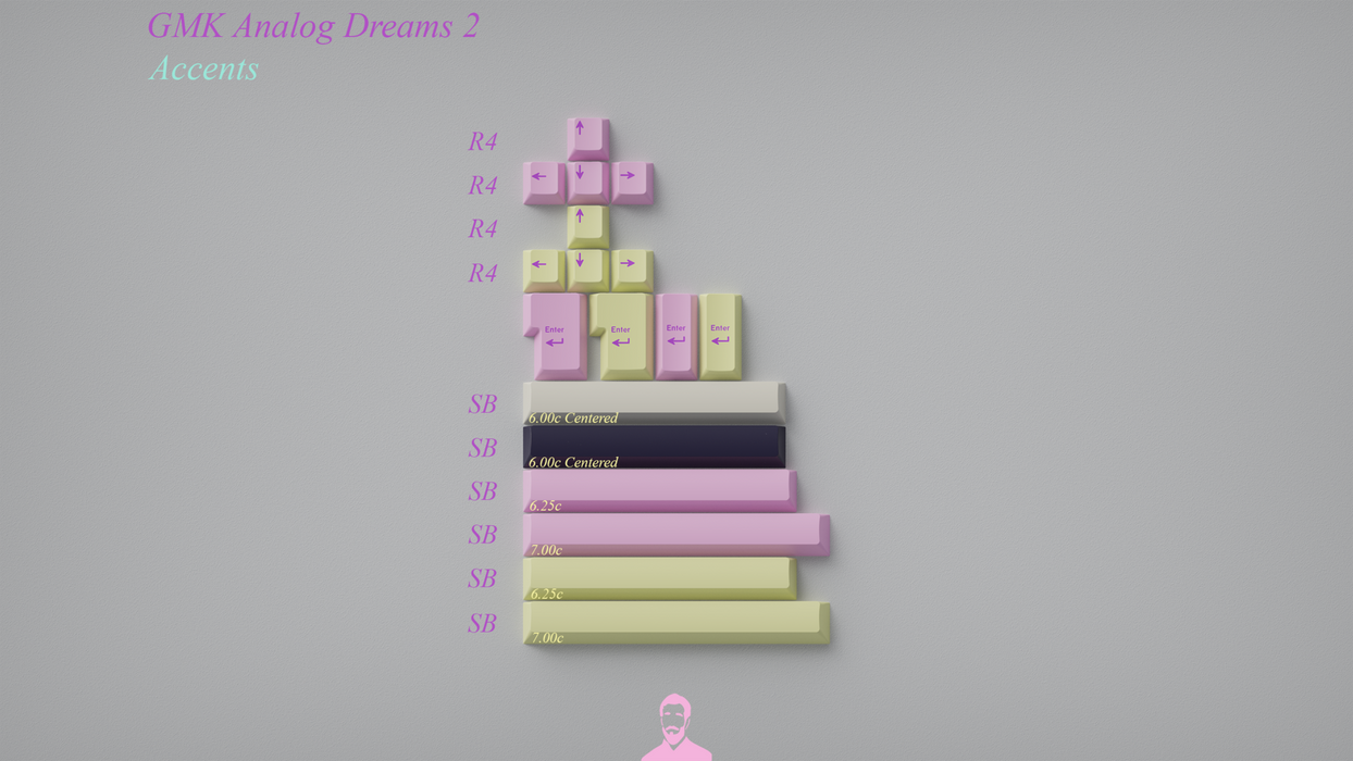 GMK Analog Dreams 2 Keycaps