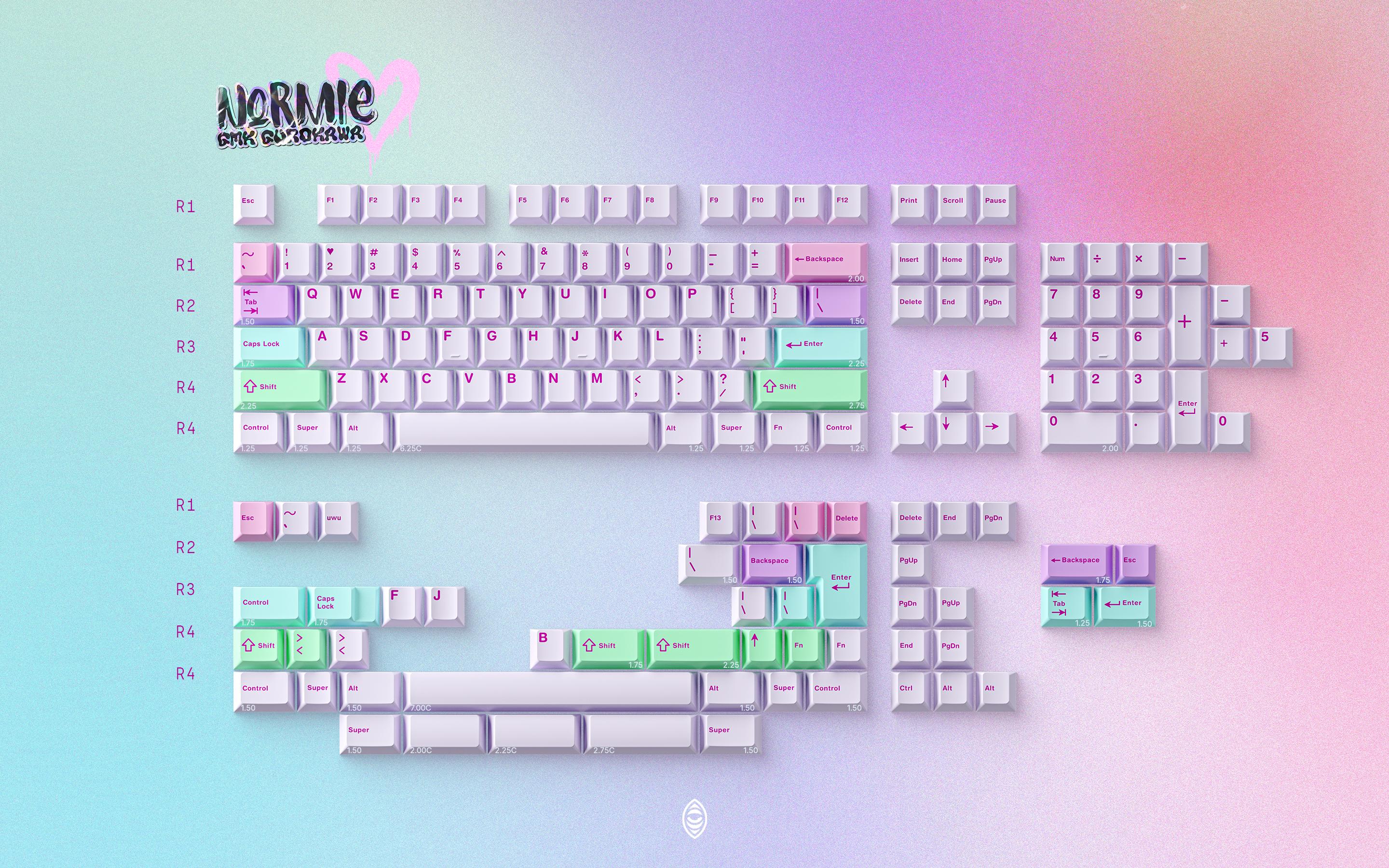 GMK CYL Gurokawa Keycaps
