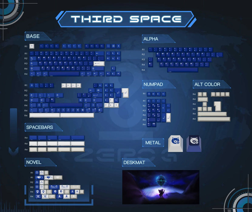 DMK Third Space Keycaps