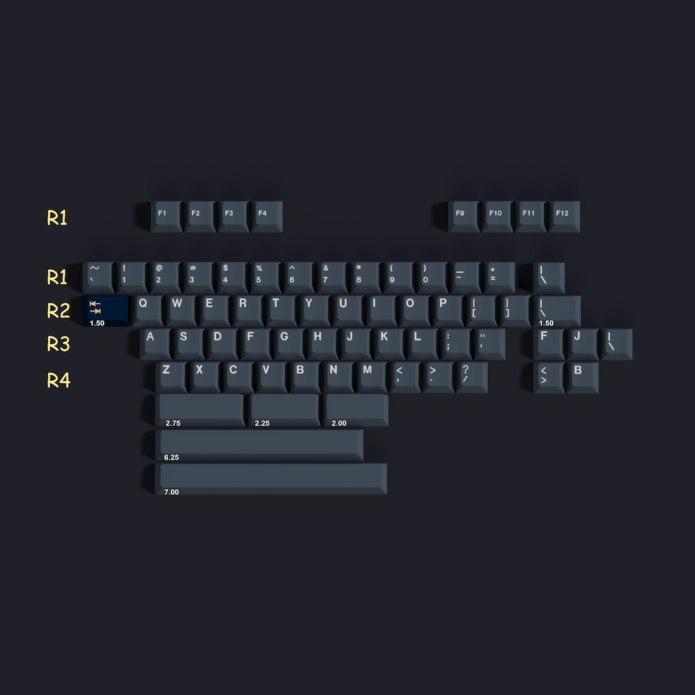 GMK CYL  Stargaze Keycaps