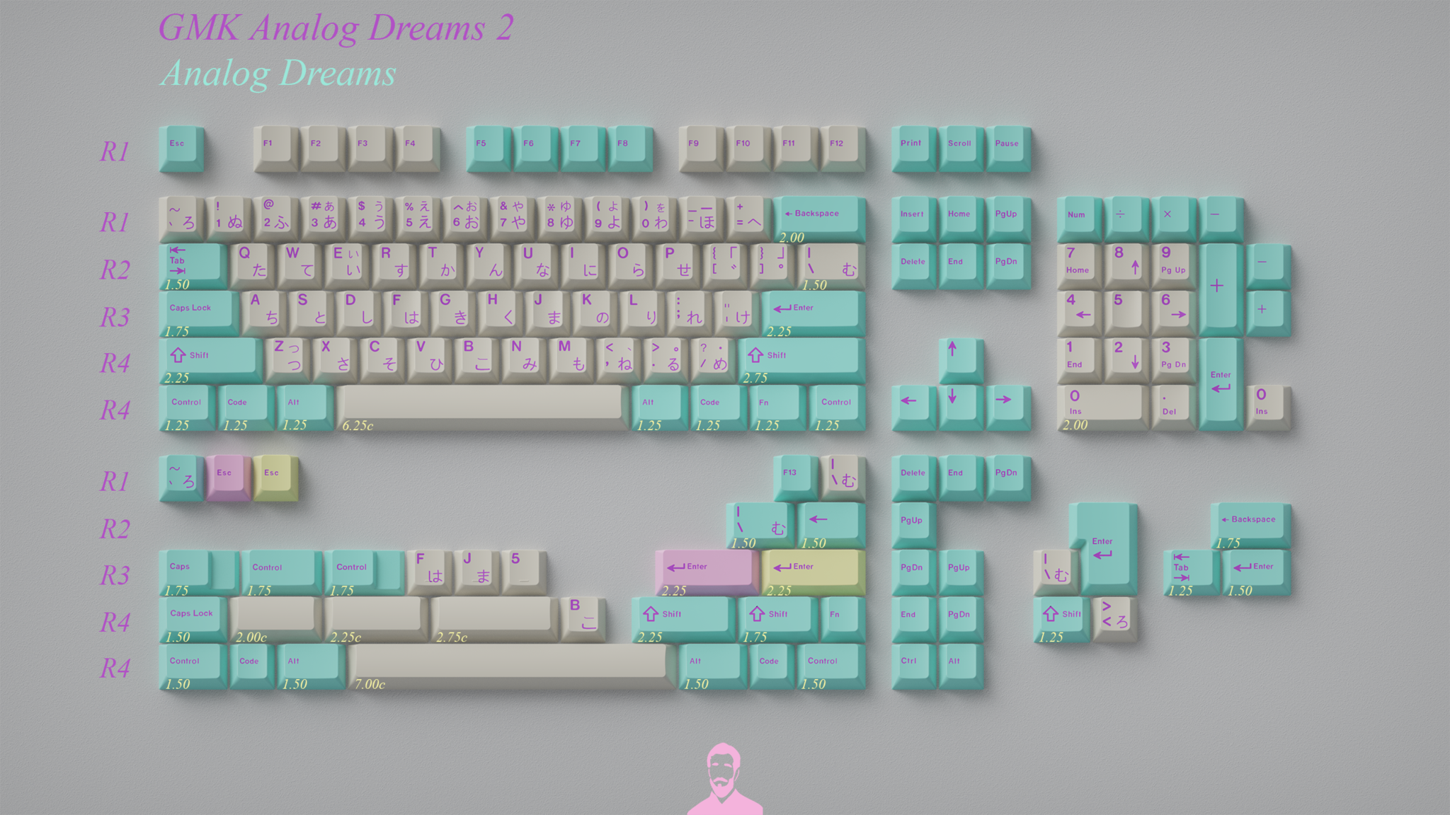 GMK CYL Analog Dreams 2 Keycaps