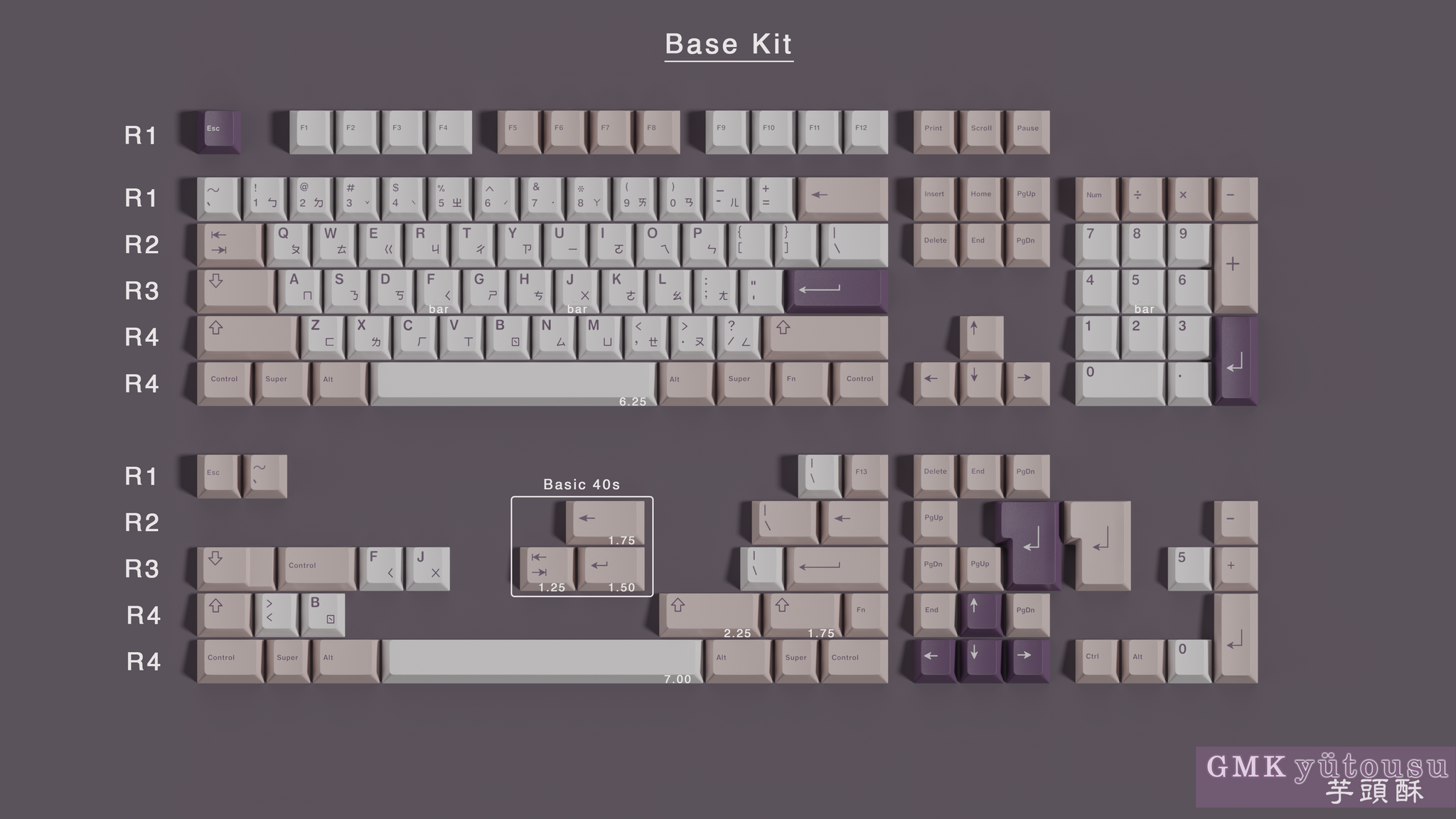 GMK CYL Yutousu Keycaps