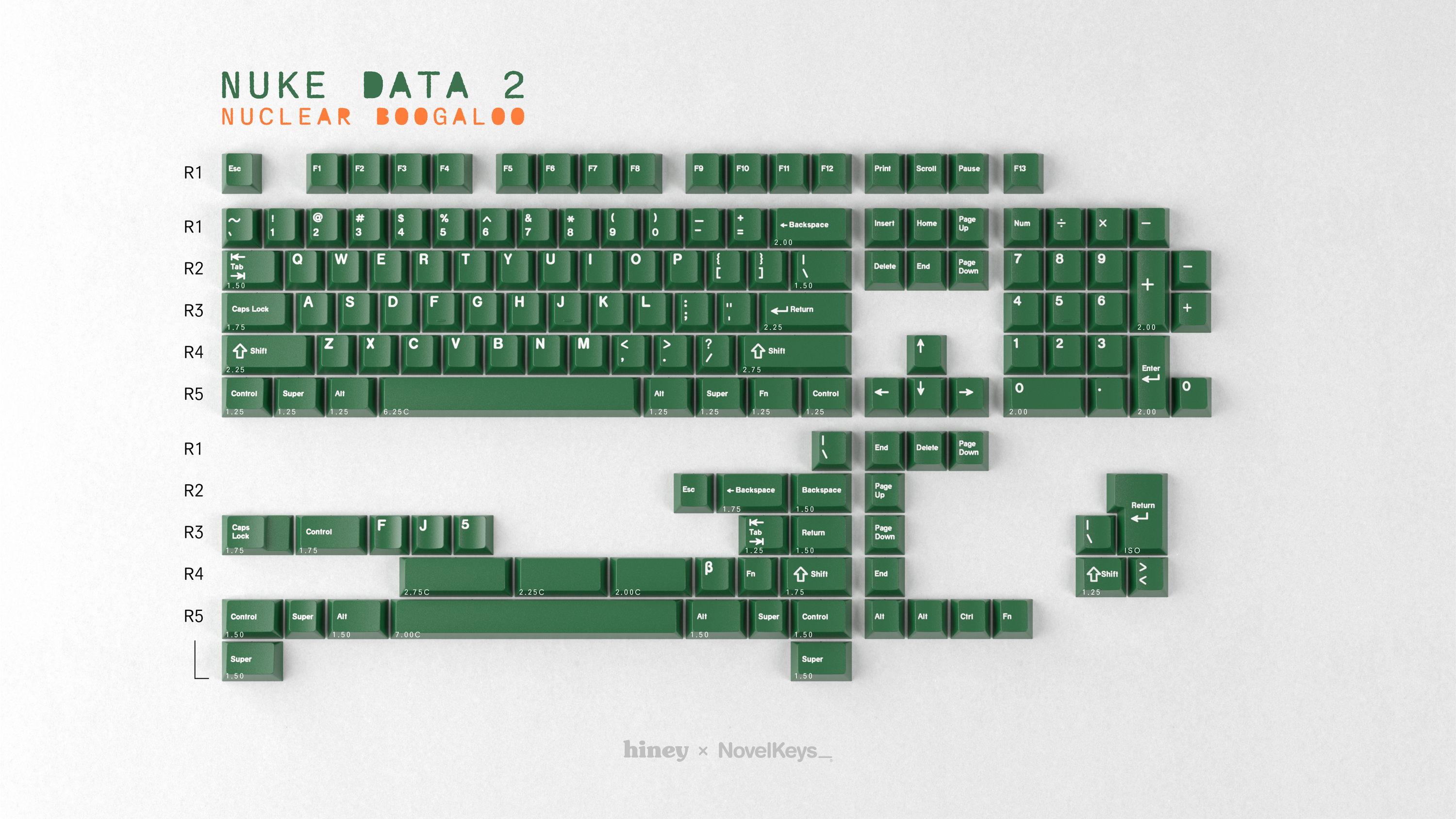 GMK CYL Nuclear Data R2 Keycaps