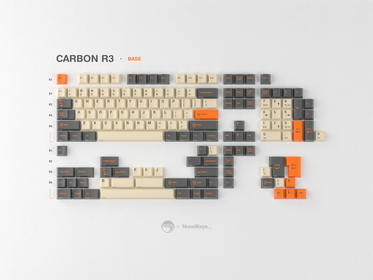 GMK CYL Carbon R3 Keycaps