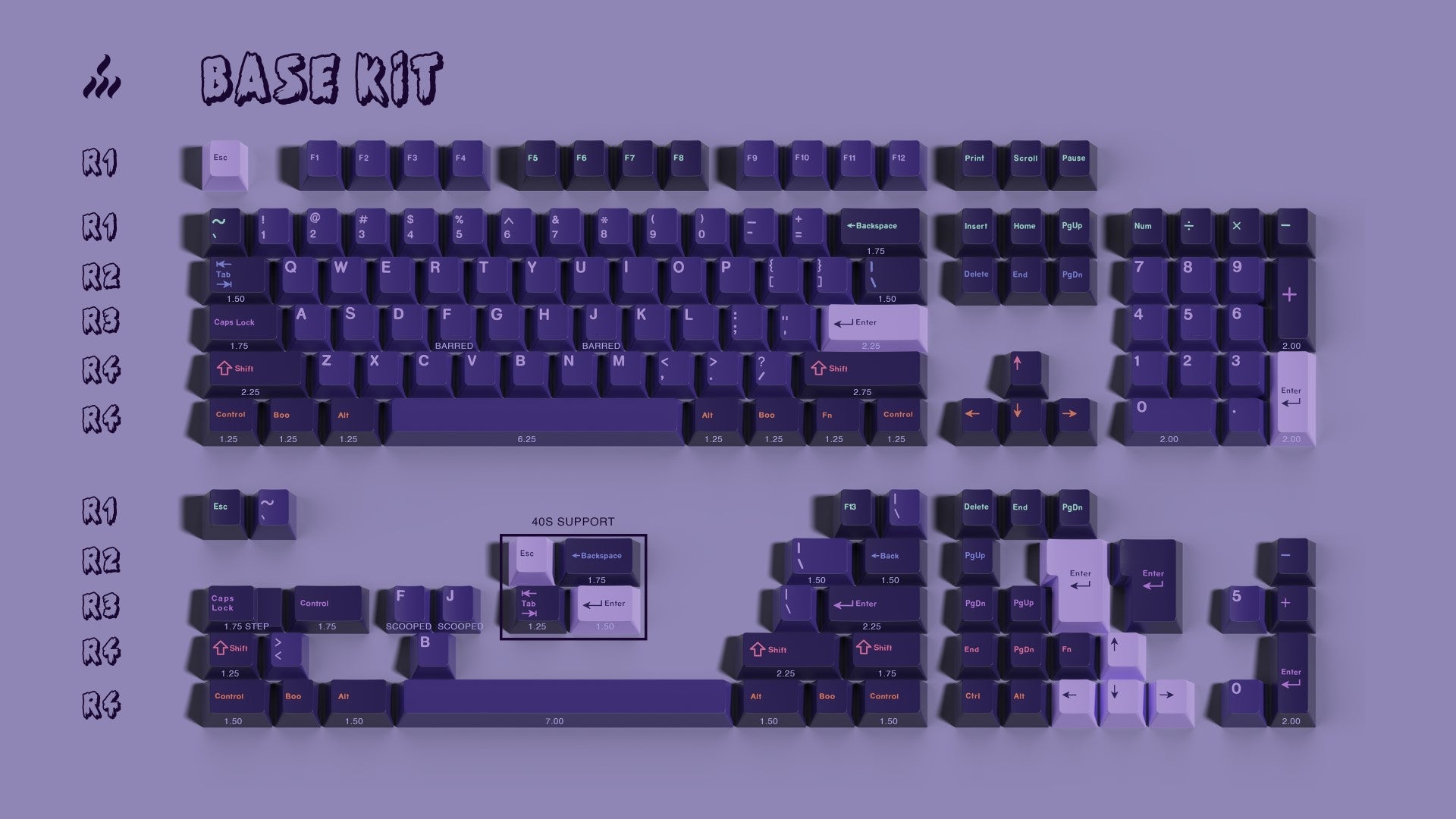 Keykobo Poltergeist Keycaps