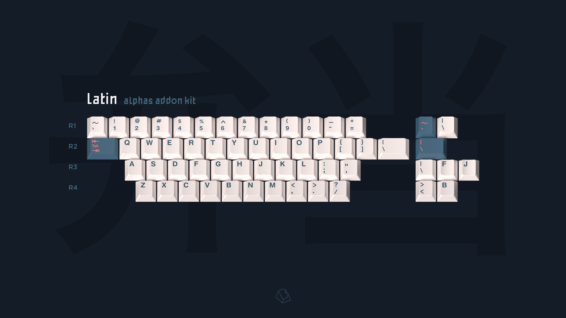 GMK CYL Bento r2 Keycaps