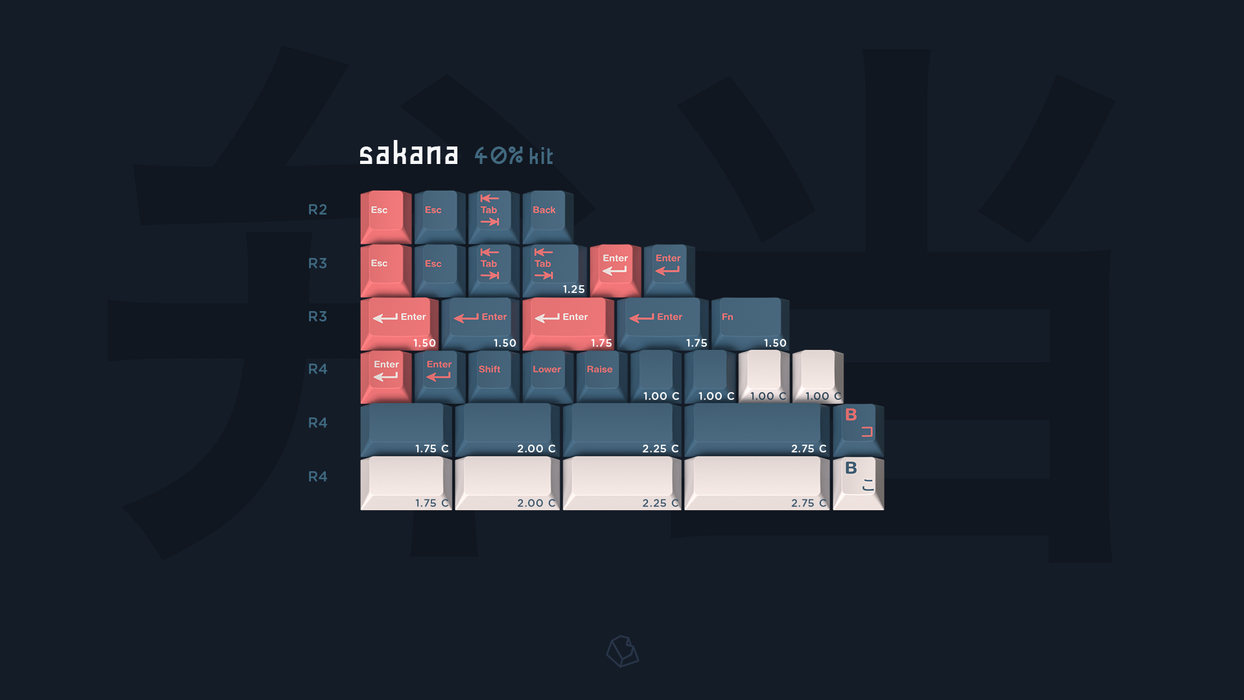 GMK Bento r2 Keycaps
