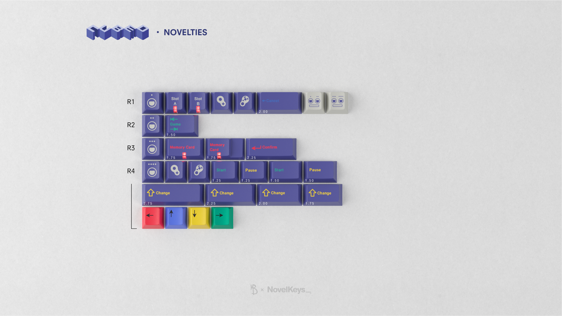 GMK³ CYL Keycaps