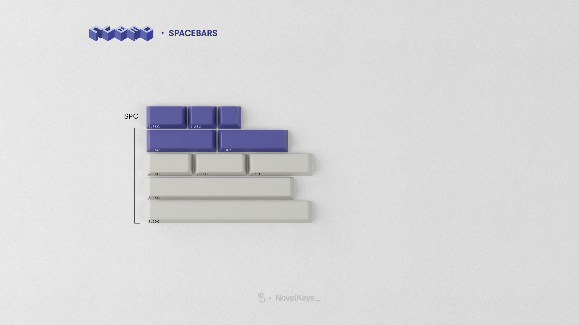 GMK³ CYL Keycaps