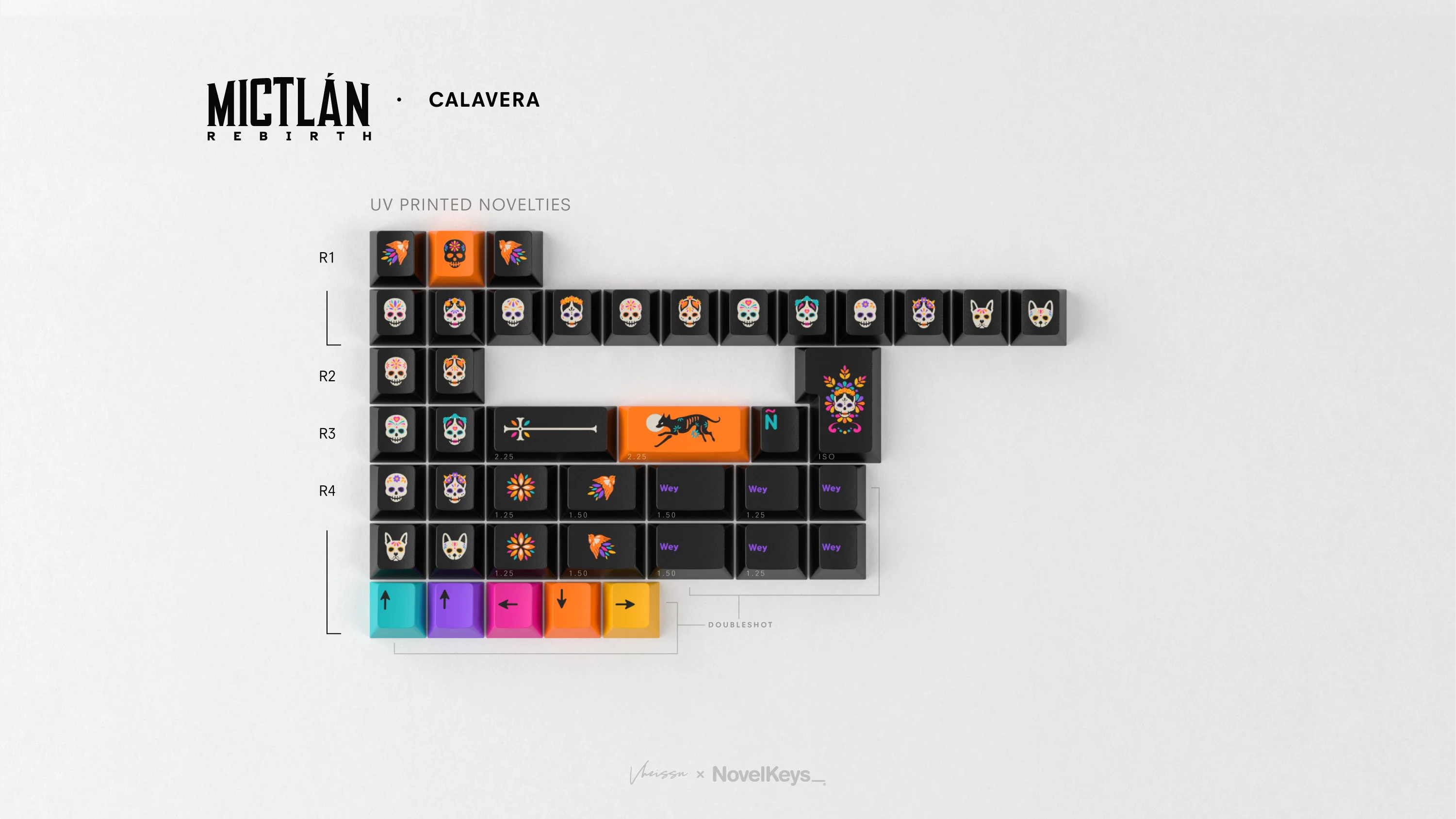 GMK Mictlan Rebirth Keycaps