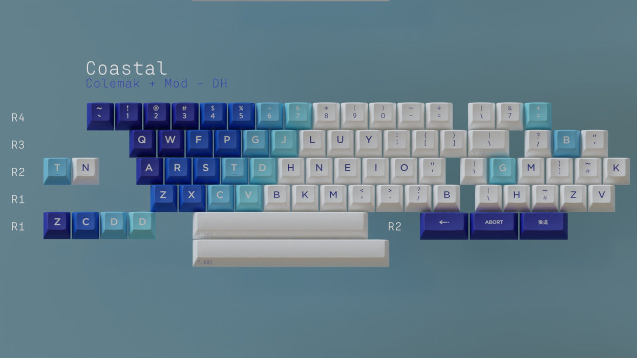 KAT Great Wave Keycaps [Pre Order]
