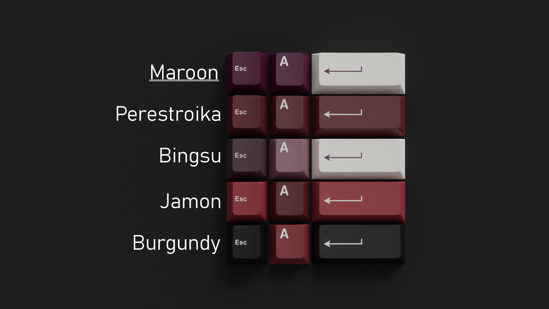 GMK CYL Maroon Keycaps