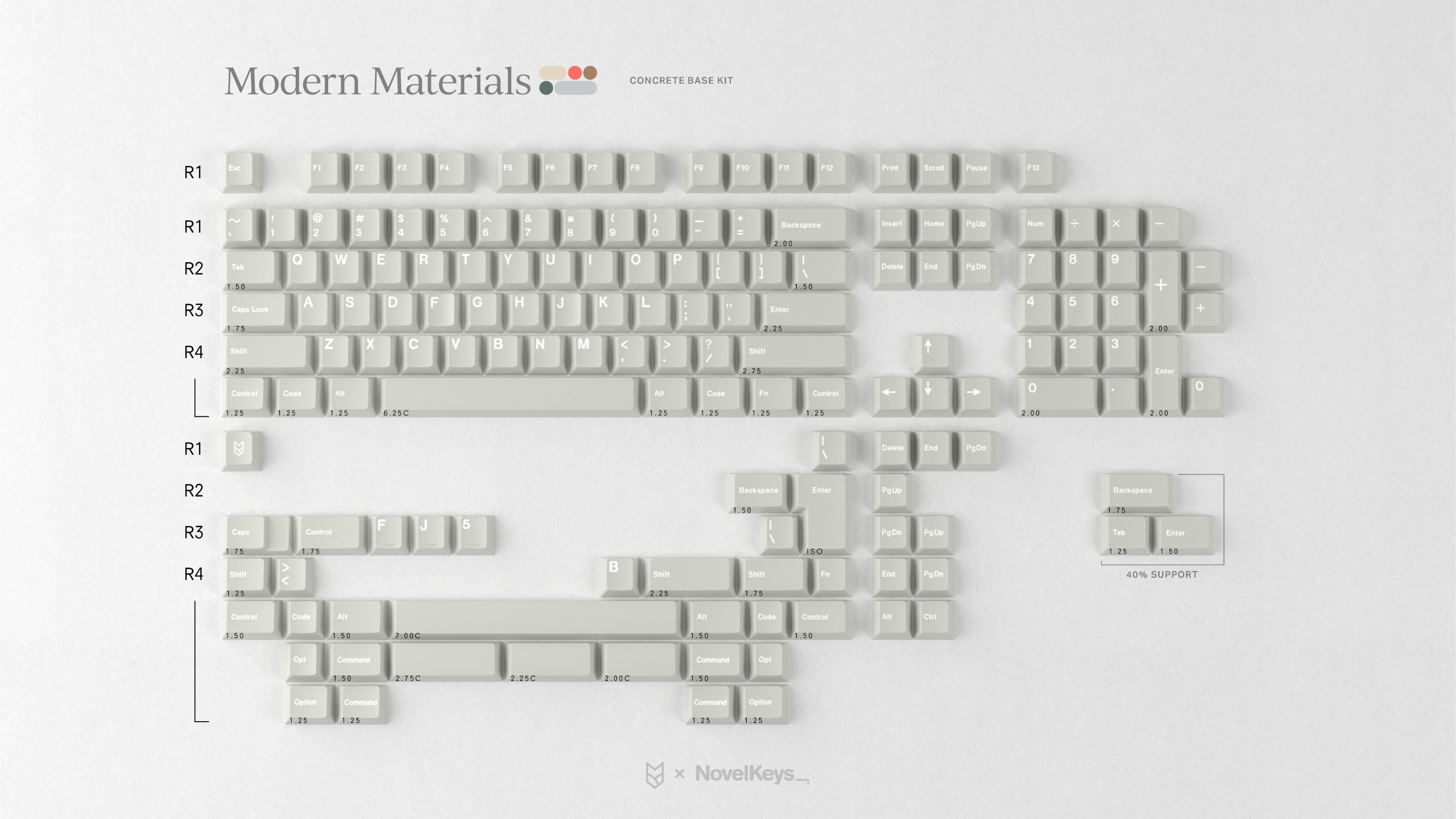 GMK CYL Modern Materials Keycaps [Group Buy]