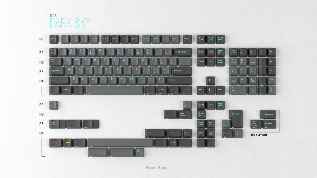 DCS Dark Sky Keycaps