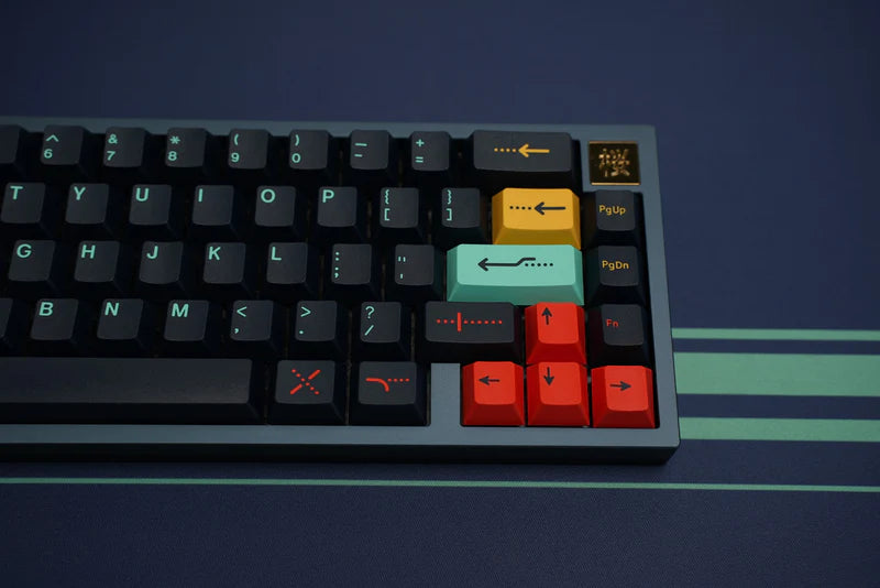 GMK CYL  Metropolis 2 Keycaps