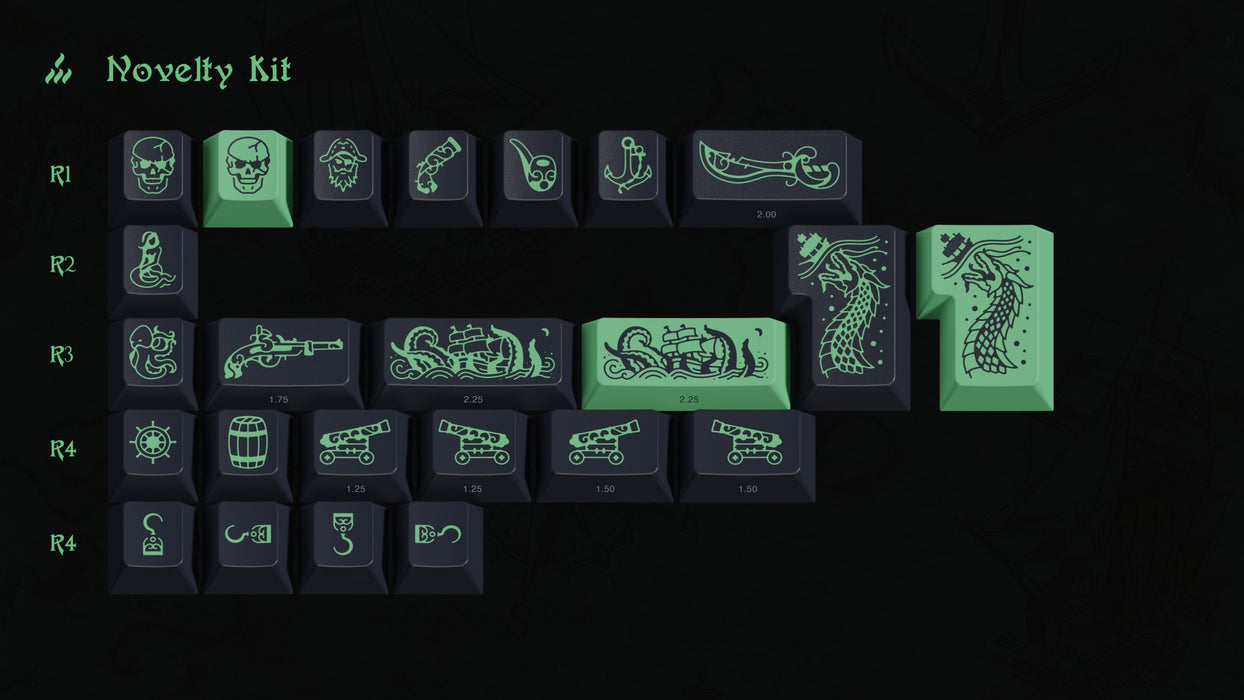 GMK Davy Jones Locker [Group Buy]