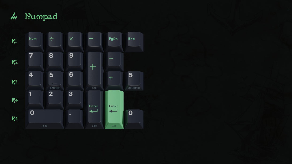 GMK Davy Jones Locker [Group Buy]