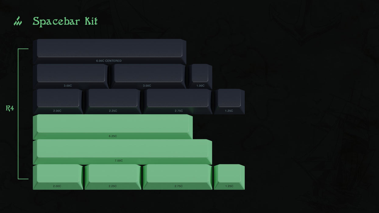 GMK Davy Jones Locker [Group Buy]
