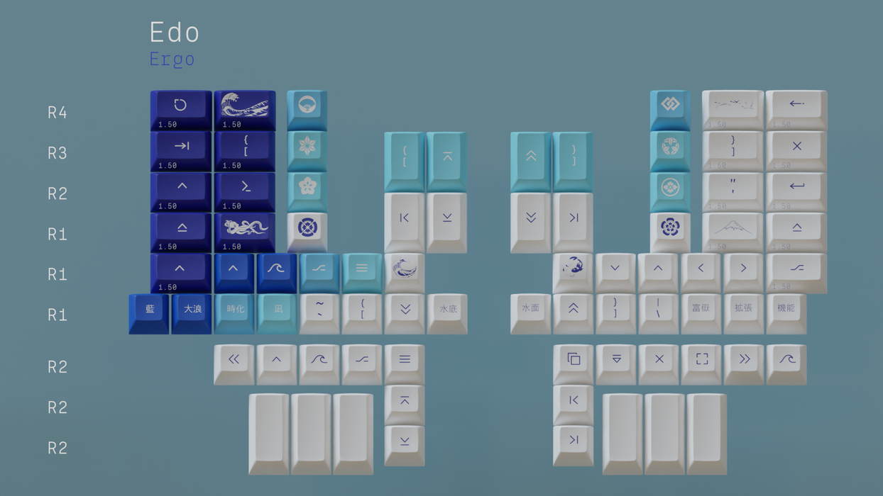 KAT Great Wave Keycaps [Pre Order]