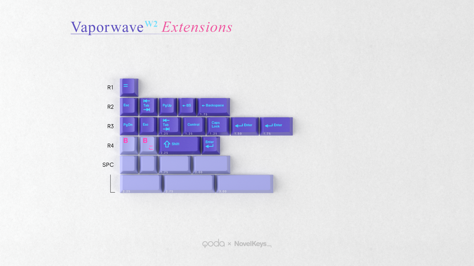 CYL Vaporwave W2 Keycaps