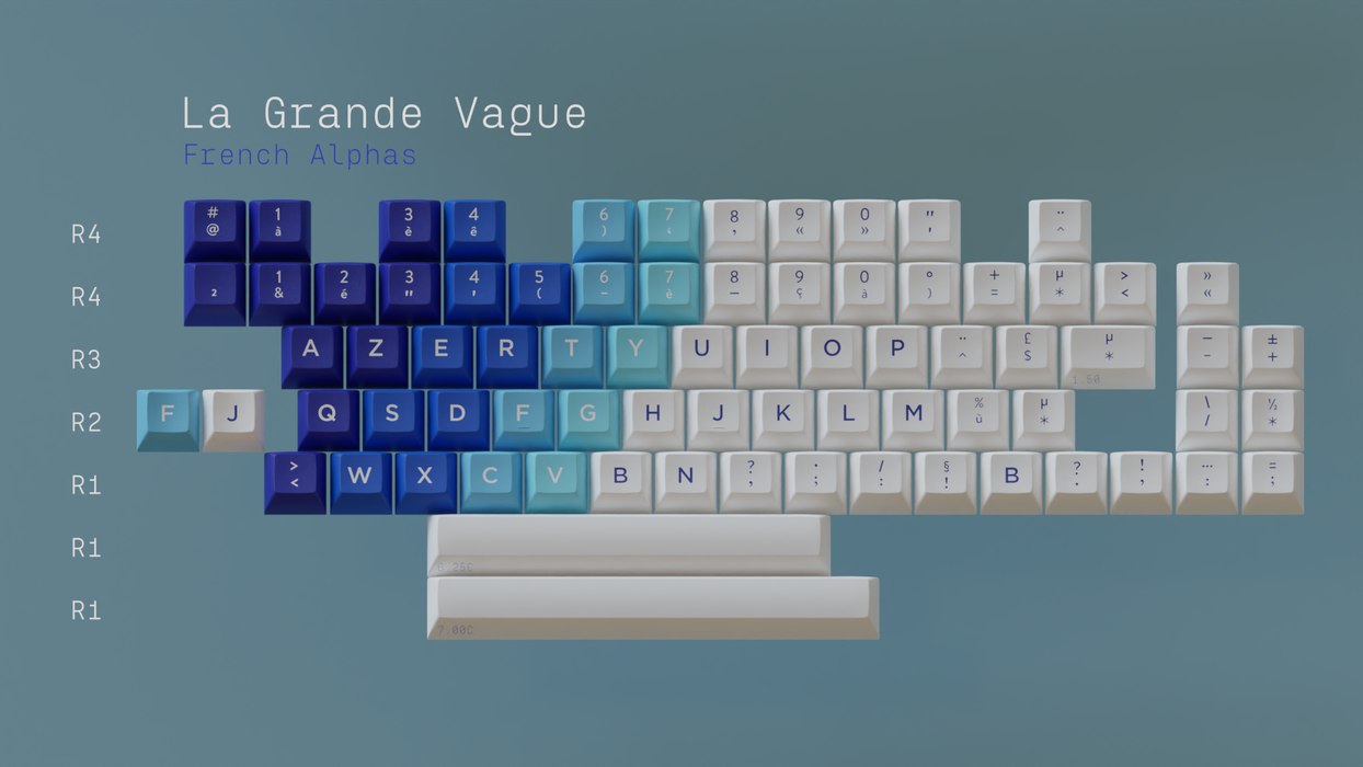 KAT Great Wave Keycaps [Pre Order]