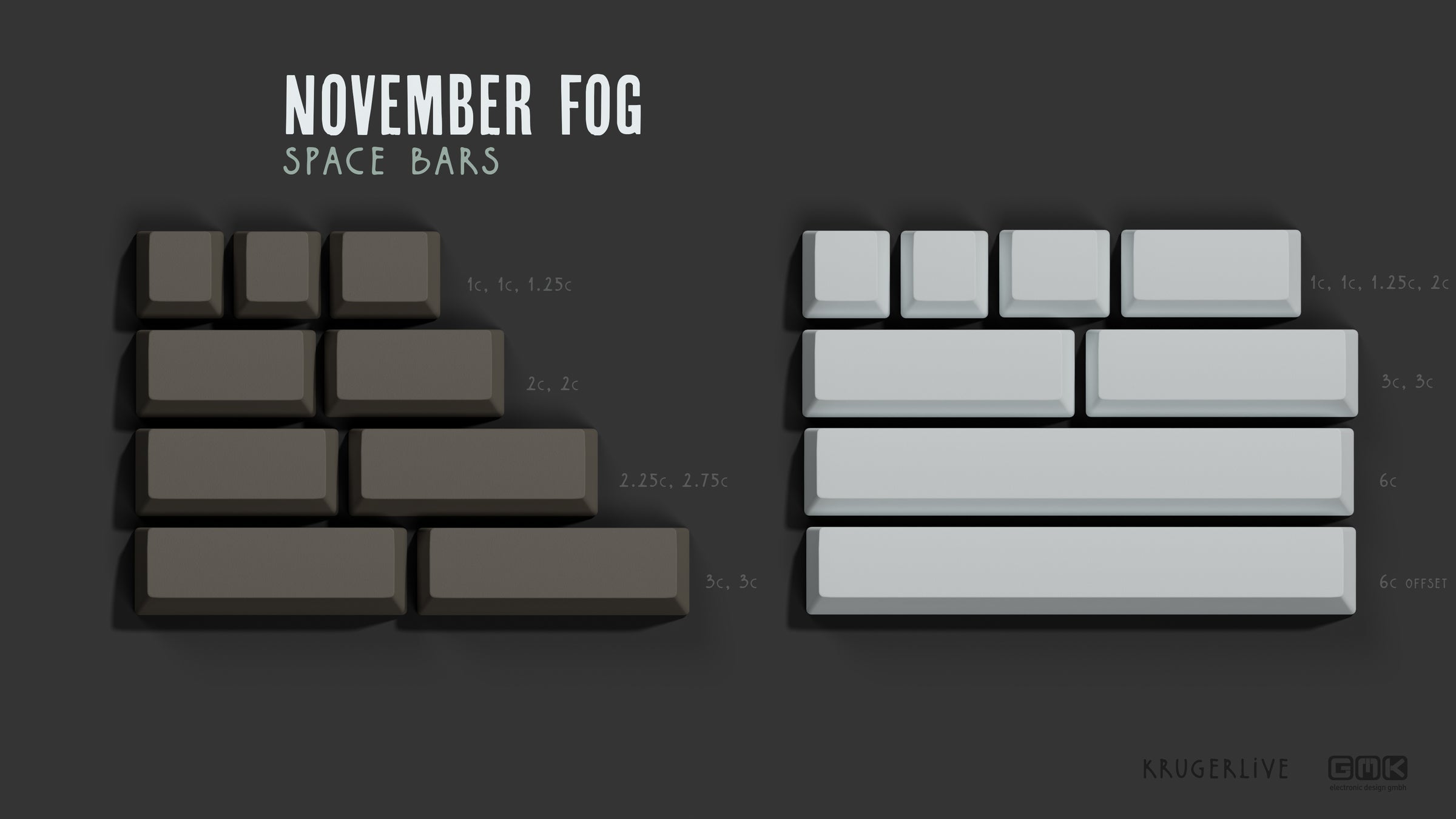 GMK CYL November Fog Keycaps