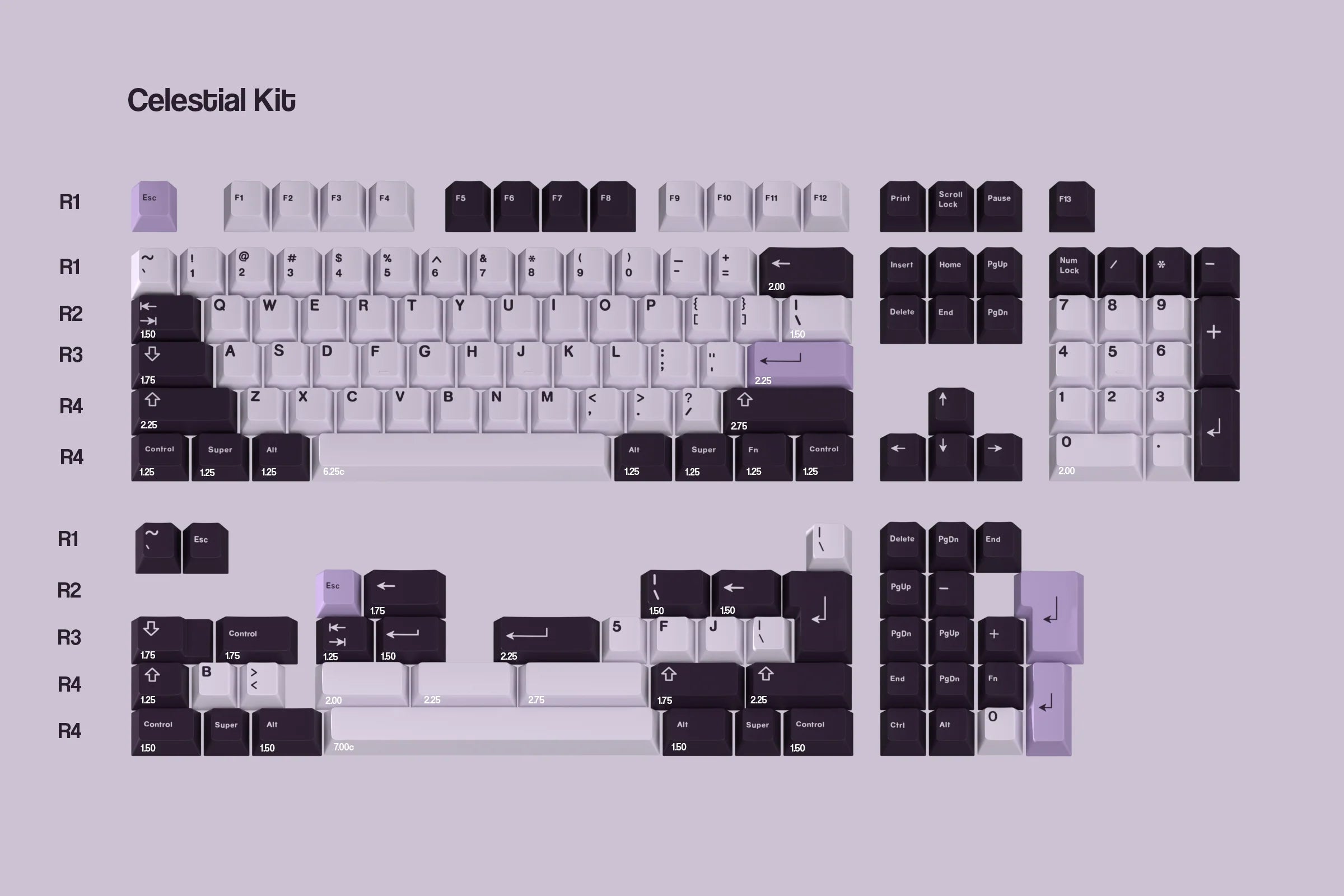 GMK CYL Astraeus Keycaps
