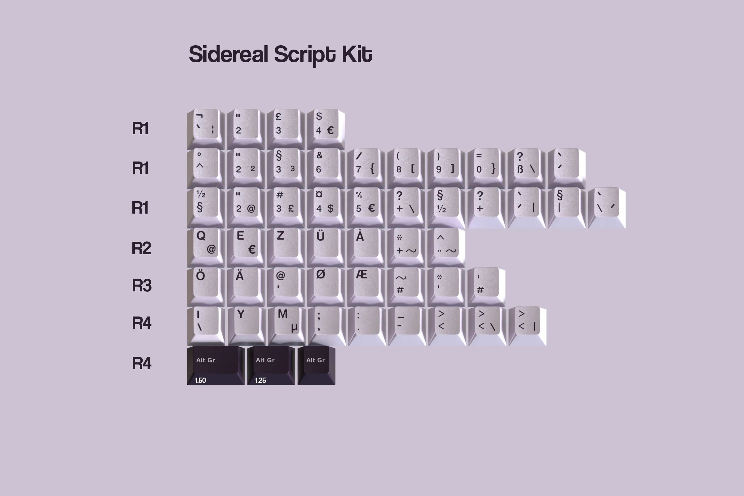 GMK CYL Astraeus Keycaps