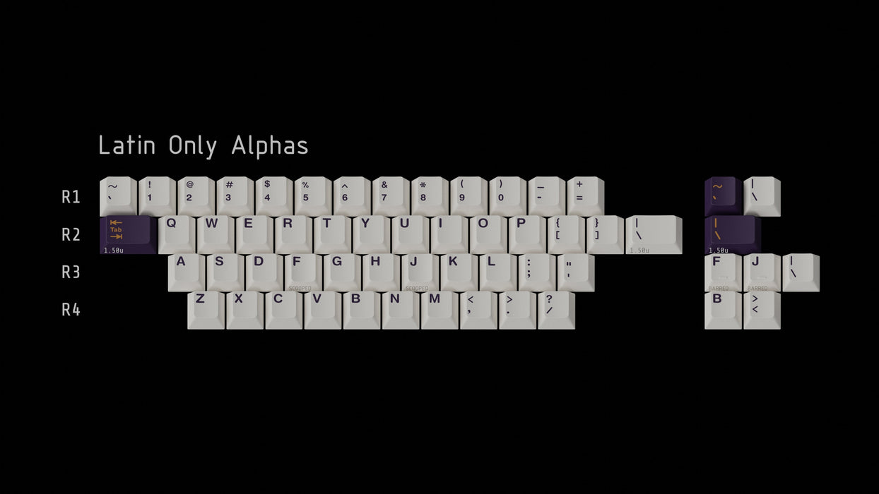 GMK Tako Keycaps