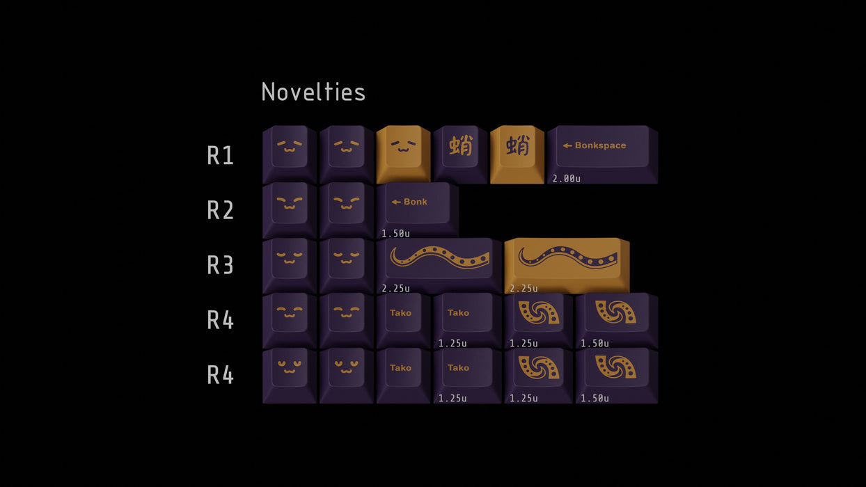 GMK Tako Keycaps