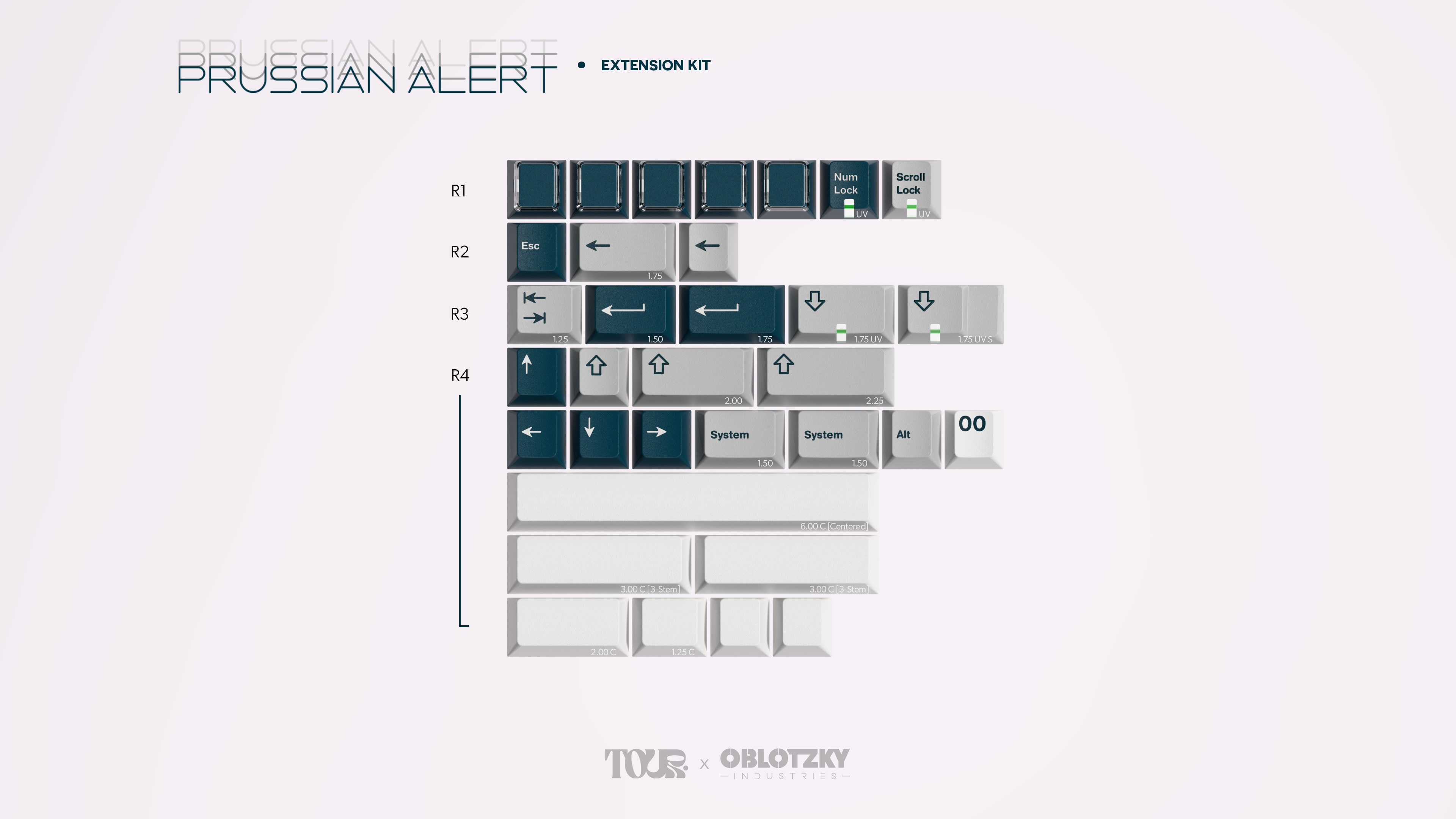 GMK CYL Prussian Alert Keycaps