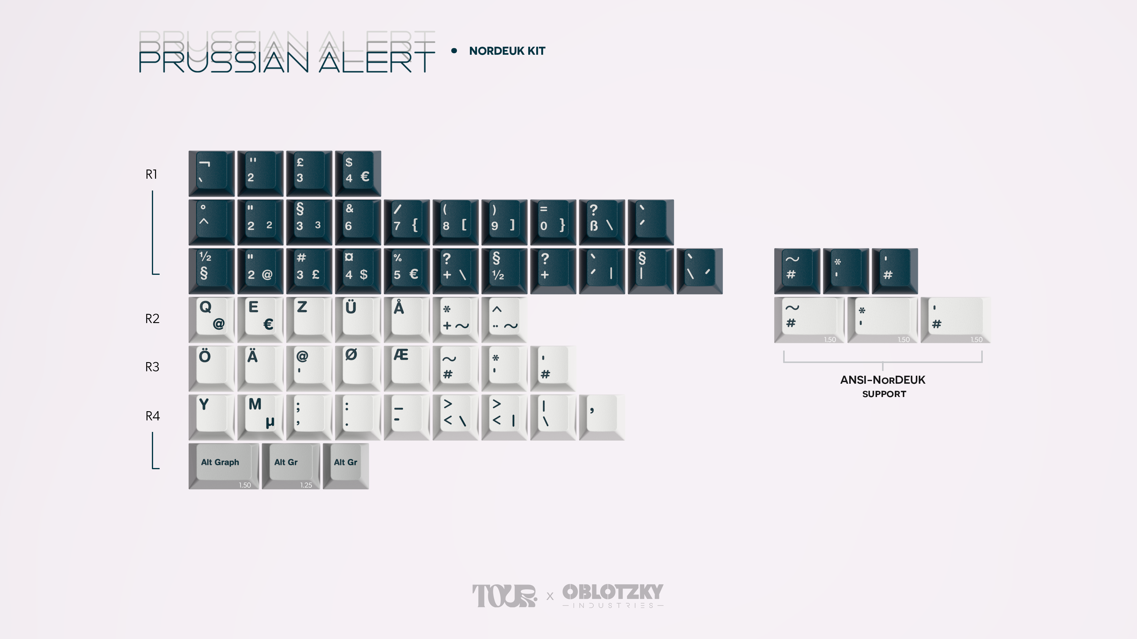 GMK CYL Prussian Alert Keycaps