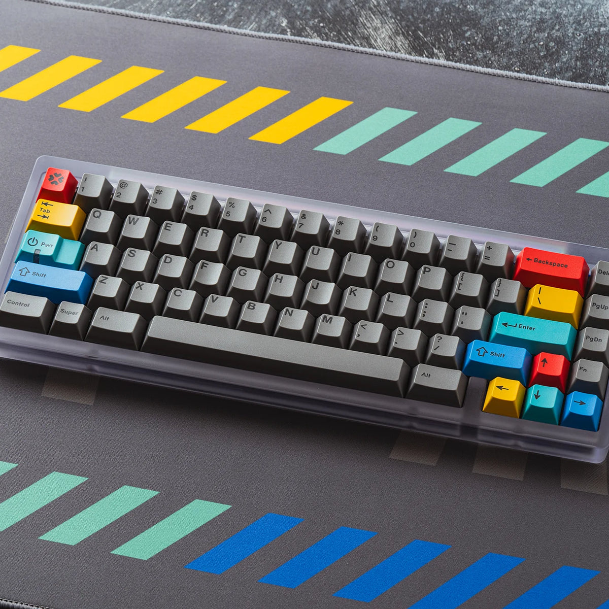 GMK CYL Dualshot 2 Keycaps