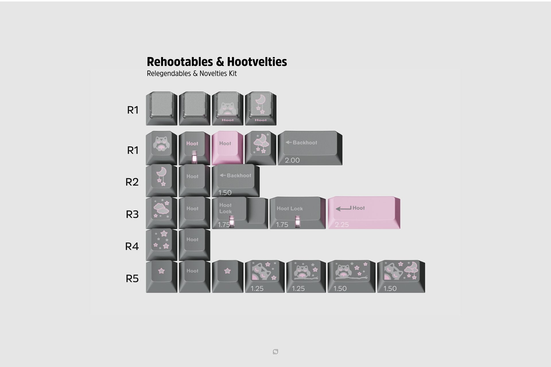 GMK CYL Hooty Keycaps