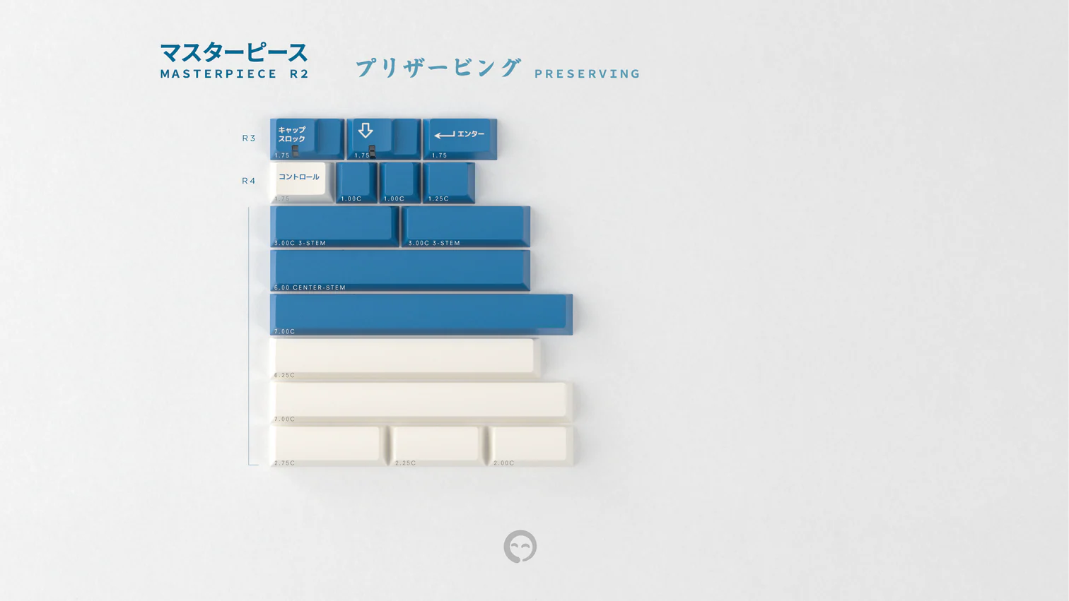 GMK CYL Masterpiece R2