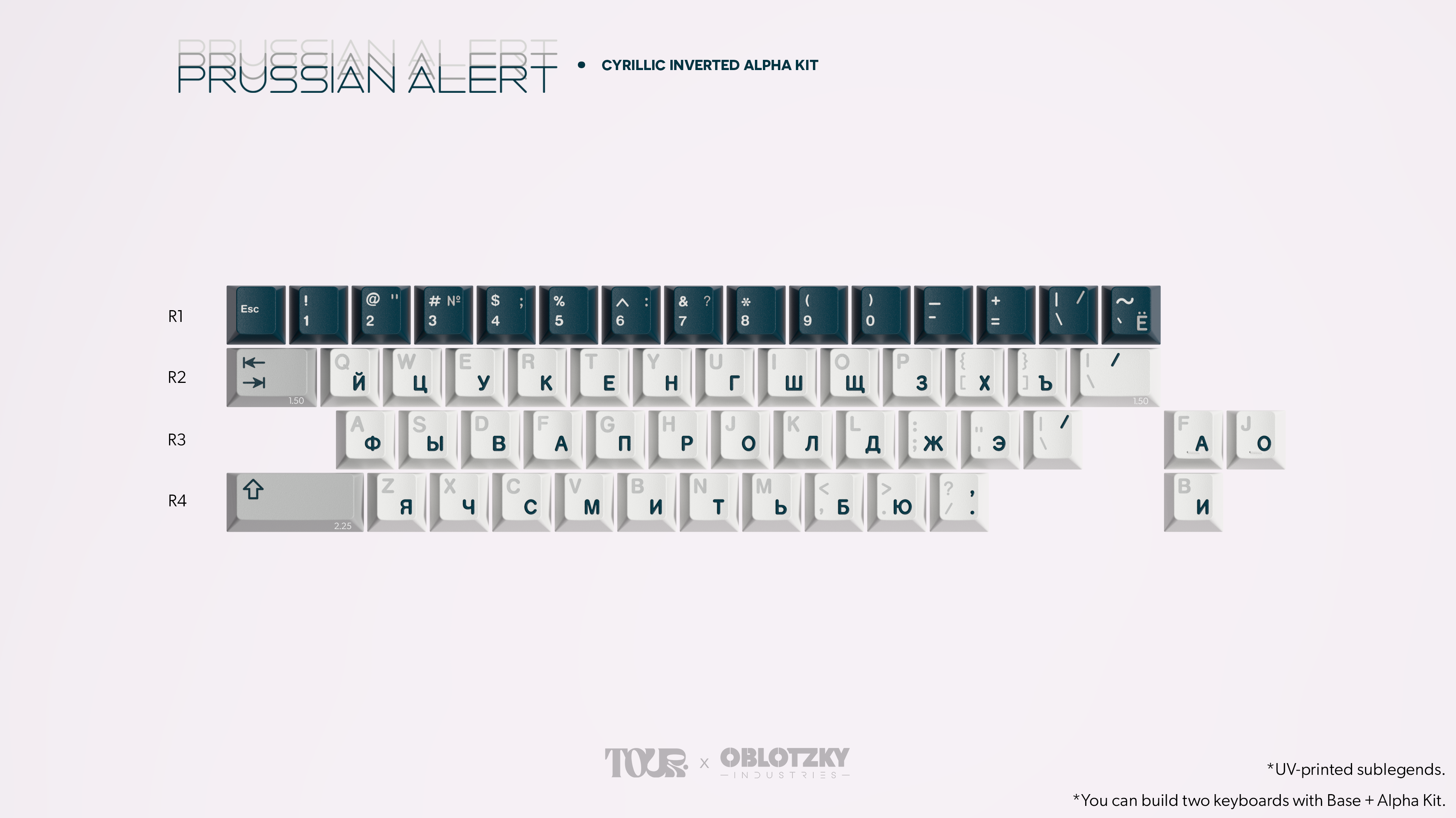GMK CYL Prussian Alert Keycaps