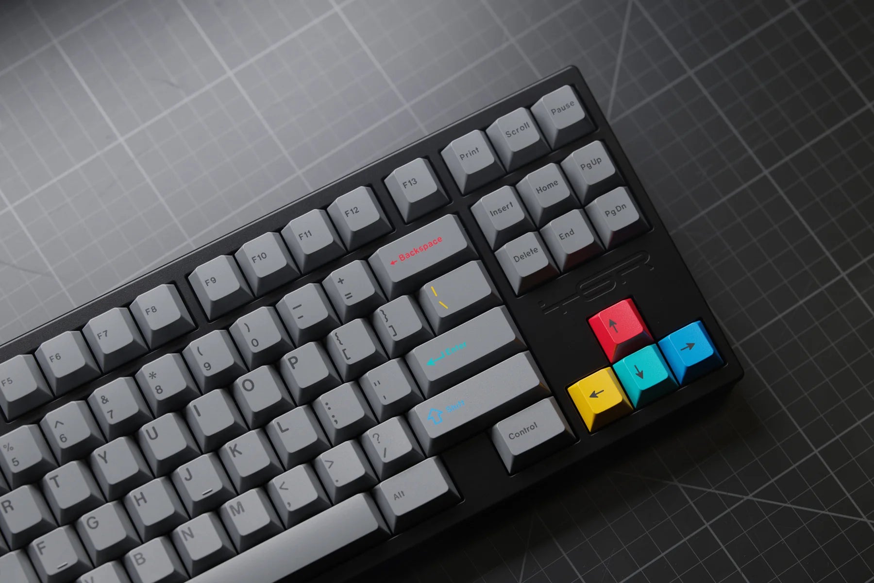 GMK CYL Dualshot 2 Keycaps