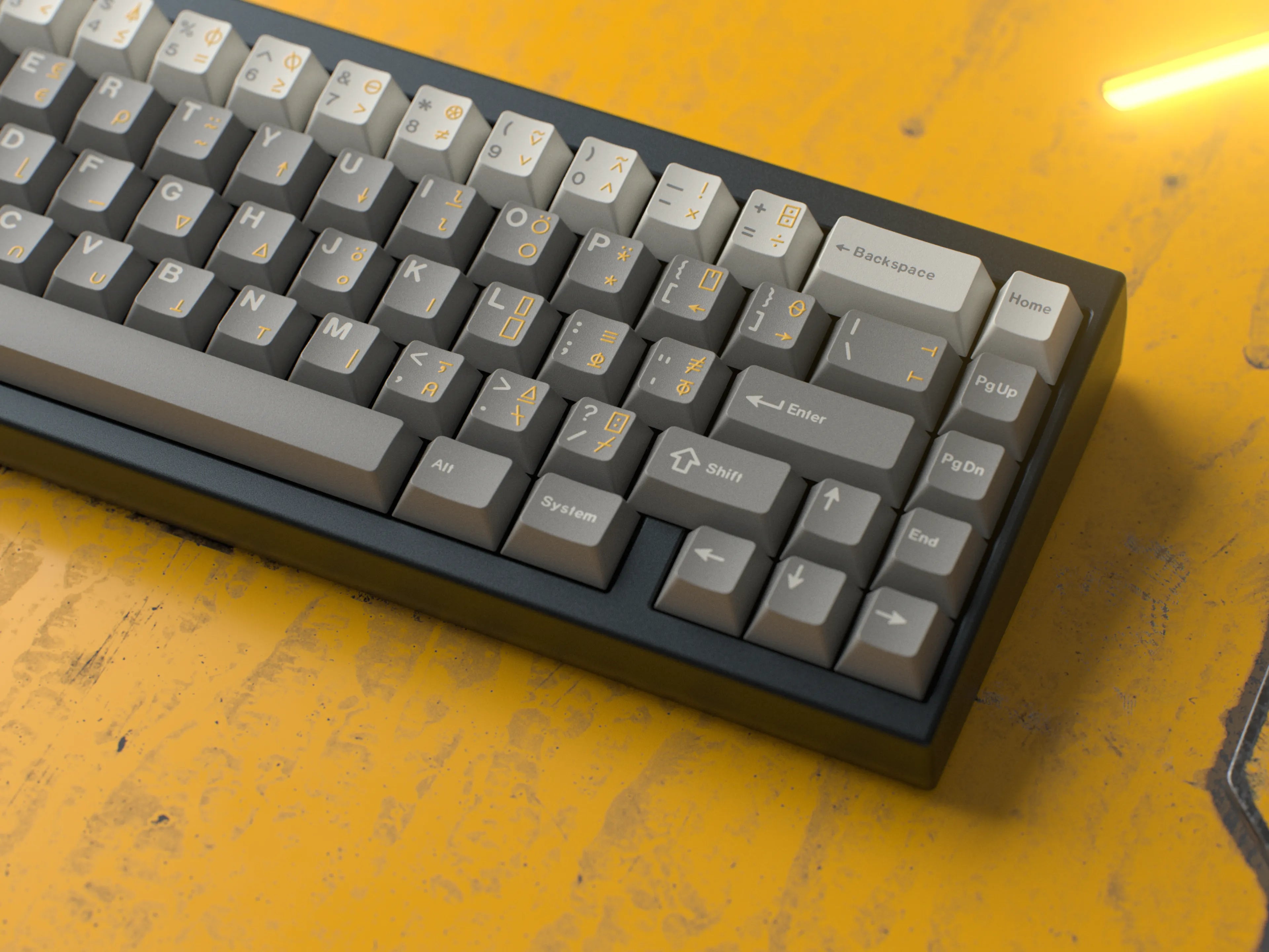 GMK CYL FTRO Keycaps