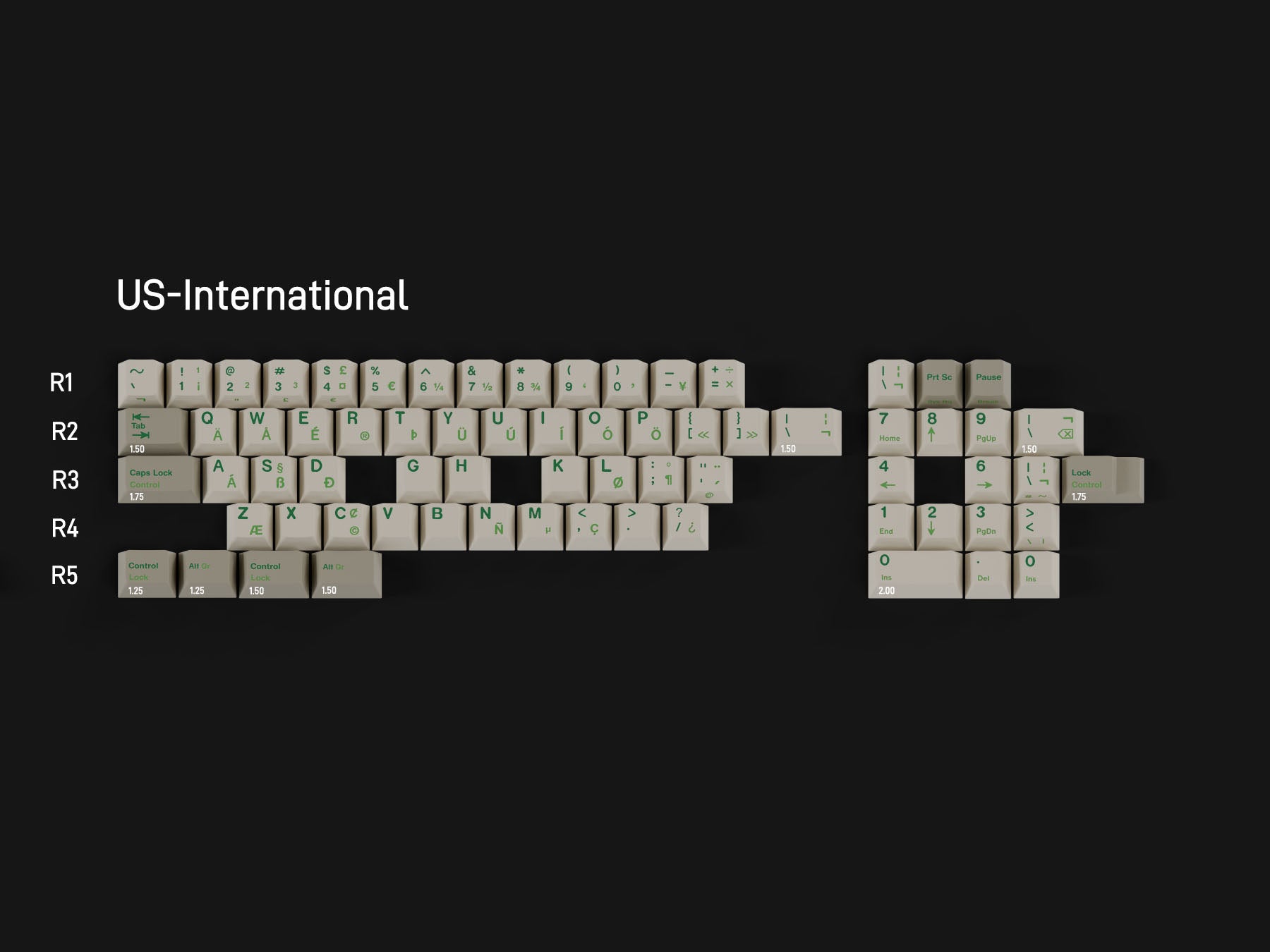 GMK CYL Green Alert Keycaps