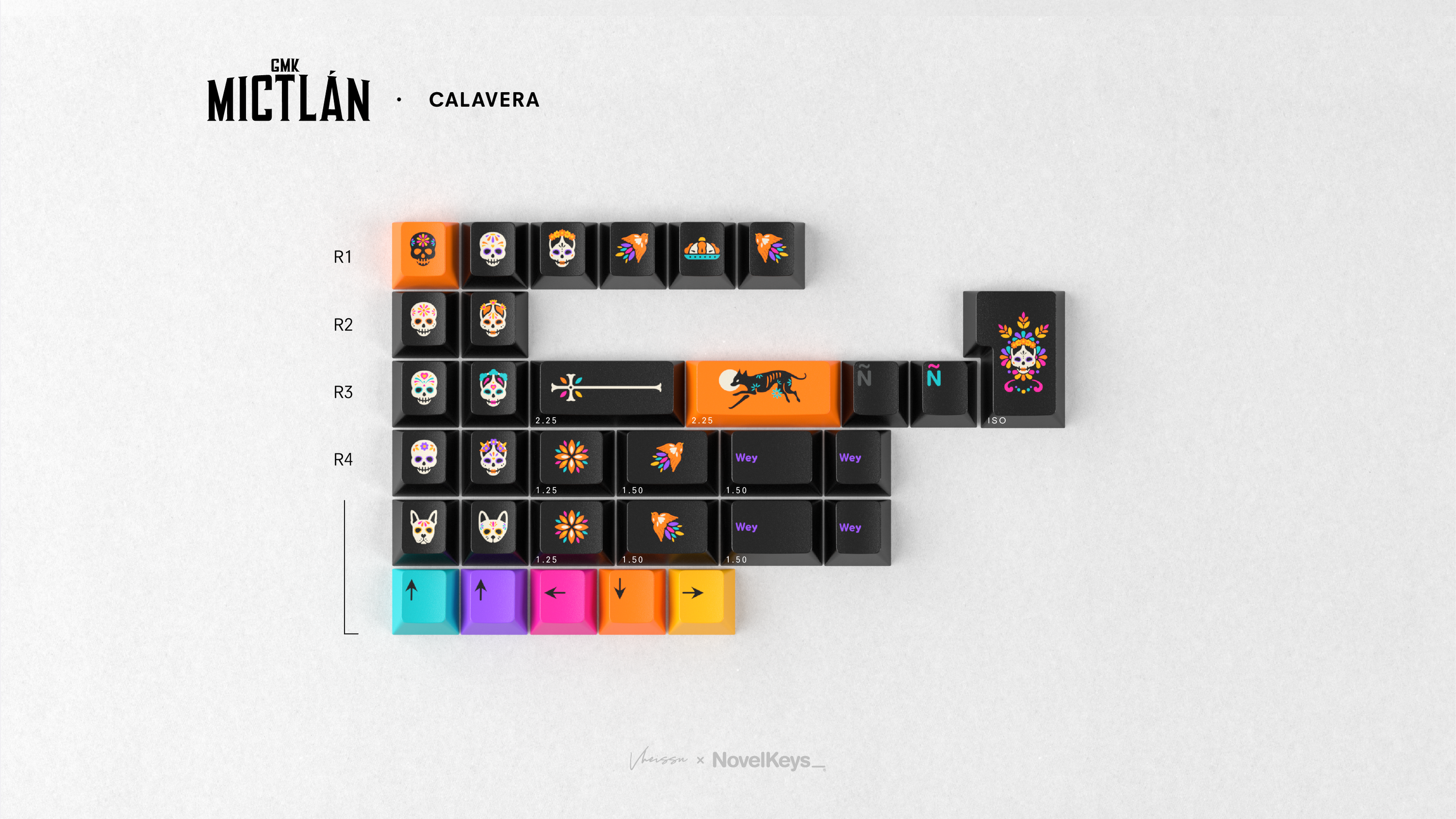 GMK CYL Mictlan Keycaps