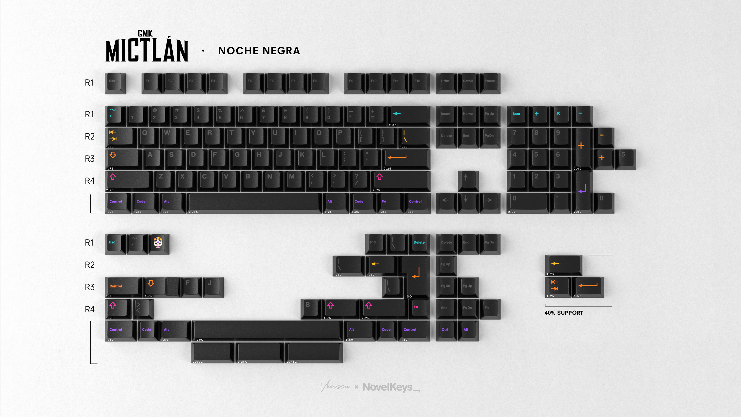 GMK CYL Mictlan Keycaps