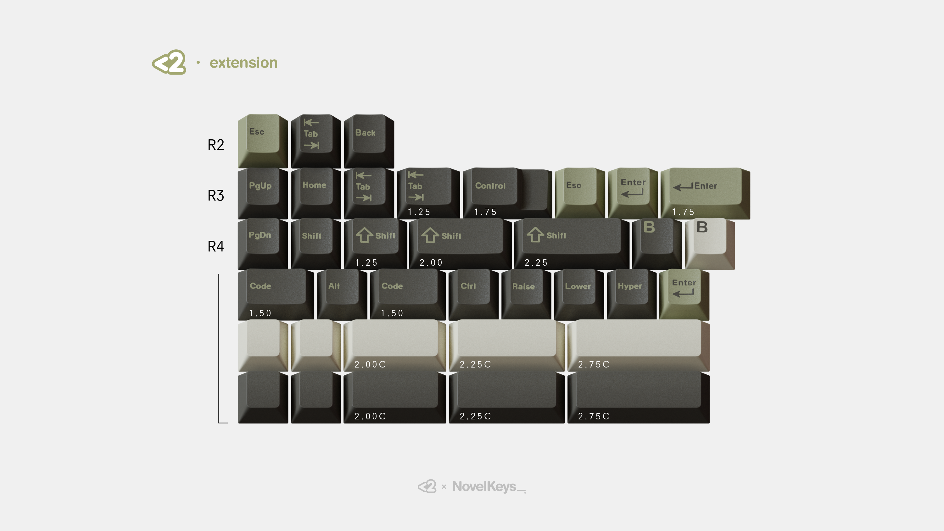 GMK CYL Olive R2 Keycaps